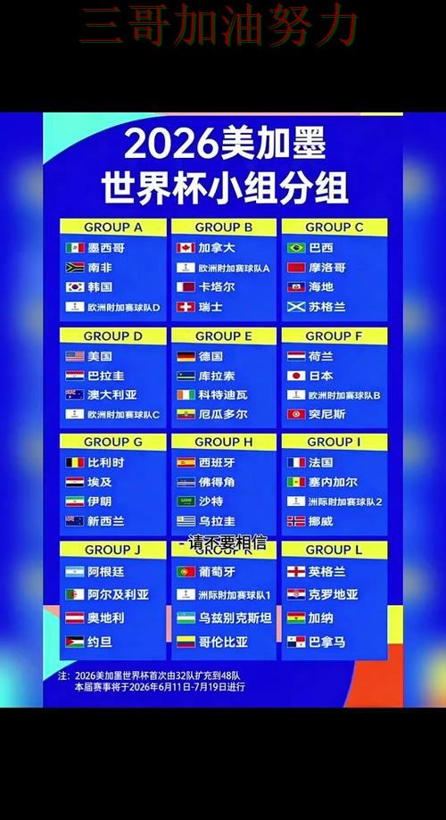 世界杯投注是否值得用？入口汇总带你了解（FIFA World Cup 2026）