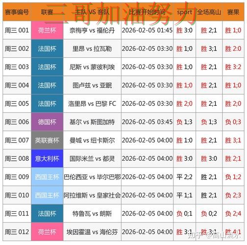 世界杯投注网站大全真实体验直播怎么看？全面分析给你答案（世界杯直播）